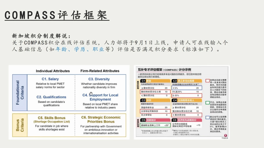 新加坡自雇EP申请深度解析，你需要知道的八大关键注意事项